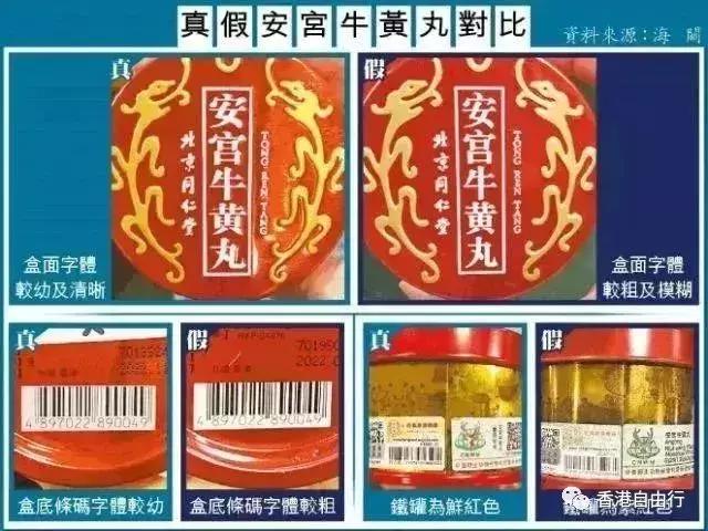 潮汕神药,潮汕每家必备药品都有什么
