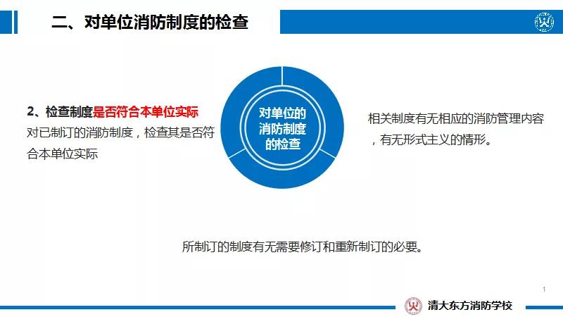 消防工作实行基本制度,各单位要建立消防日常检查制度