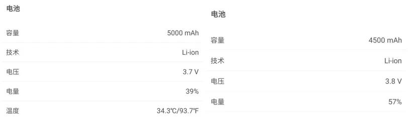 三星galaxynote20ultra5g测评,三星galaxys20+5g参数