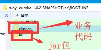 javaspringboot的发展趋势,javaspringboot项目推荐