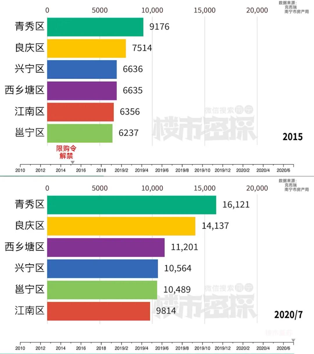 离婚买房冷静期必须等30天吗,离婚冷静期变一年是真的吗