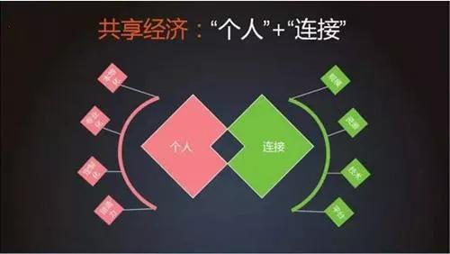 以租代购电池深圳,电池全国以租代购