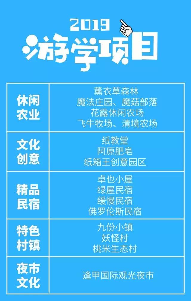 小城镇规划建设与管理,小城镇建设对策和建议