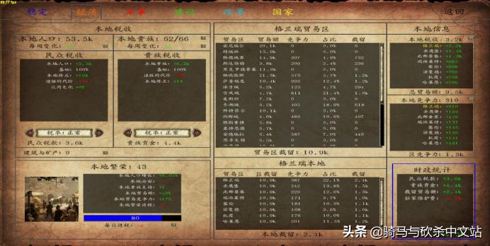 「MOD推荐」《法亚史诗》V0.58EA——薄暮发布