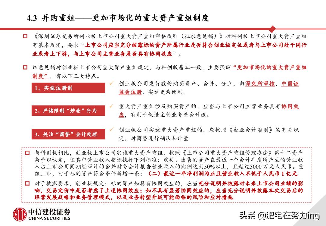 中信建投重组,中信建投创业板开通