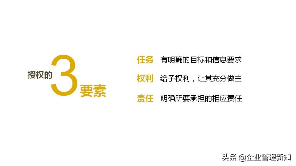 一个团队应该怎么管理ppt,团队管理ppt笔记