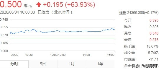 地摊经济大火该不该跟风,地摊火起来是真的吗