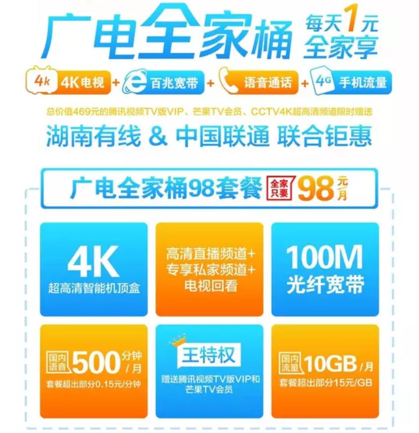 广电跟联通宽带到底哪个口碑最好,联通5g套餐含宽带机顶盒吗