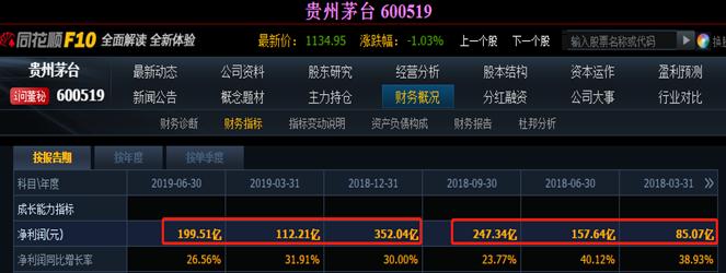 掘金龙虎榜教学,炒股掘金经典战法