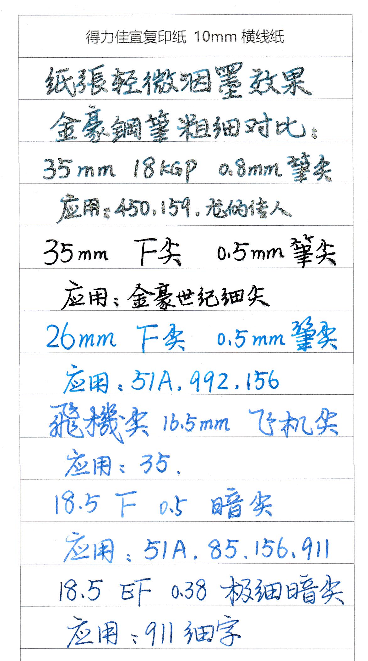 写钢笔字用什么纸不洇墨,钢笔字洇墨纸