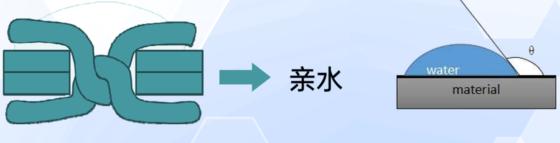 运动鞋黑科技国货之光,黑科技酷炫运动鞋