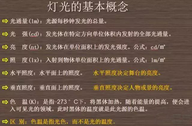 多媒体会议系统基础知识,多媒体会议系统结构图