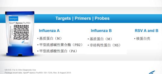 流感病毒筛查怎么做,流感病毒科普与防护小知识