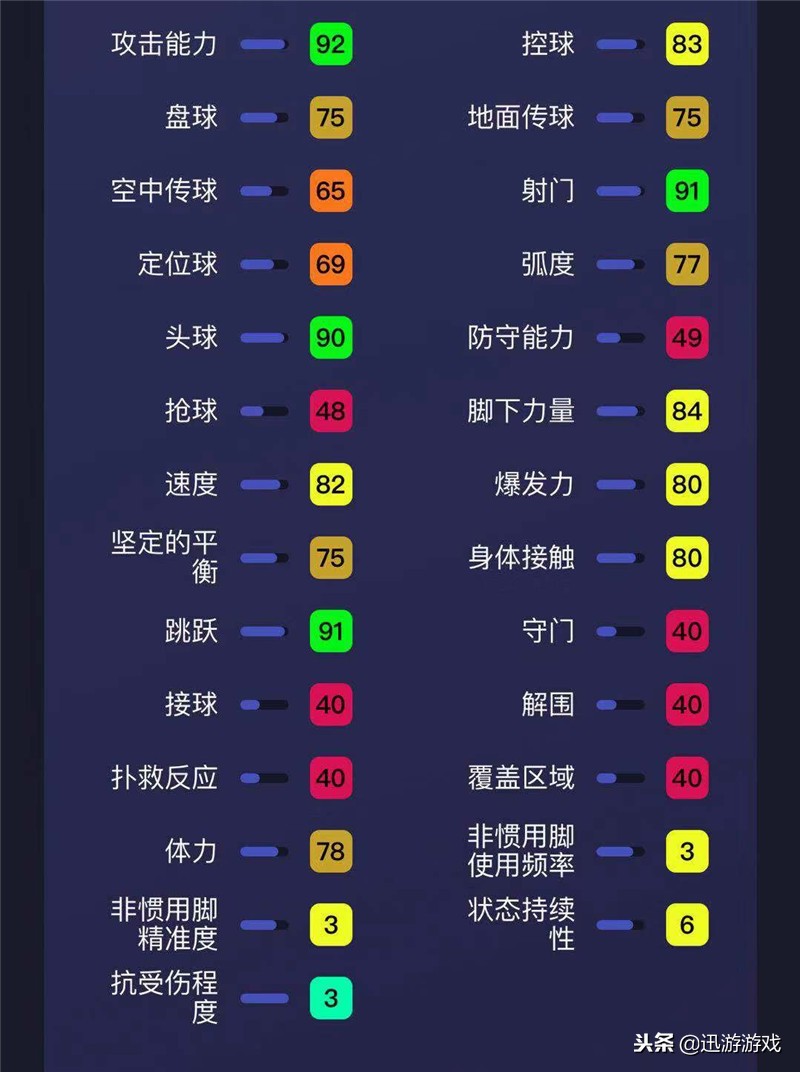 《实况足球》新晋神锋伊卡尔迪分析，射门传球样样精通！