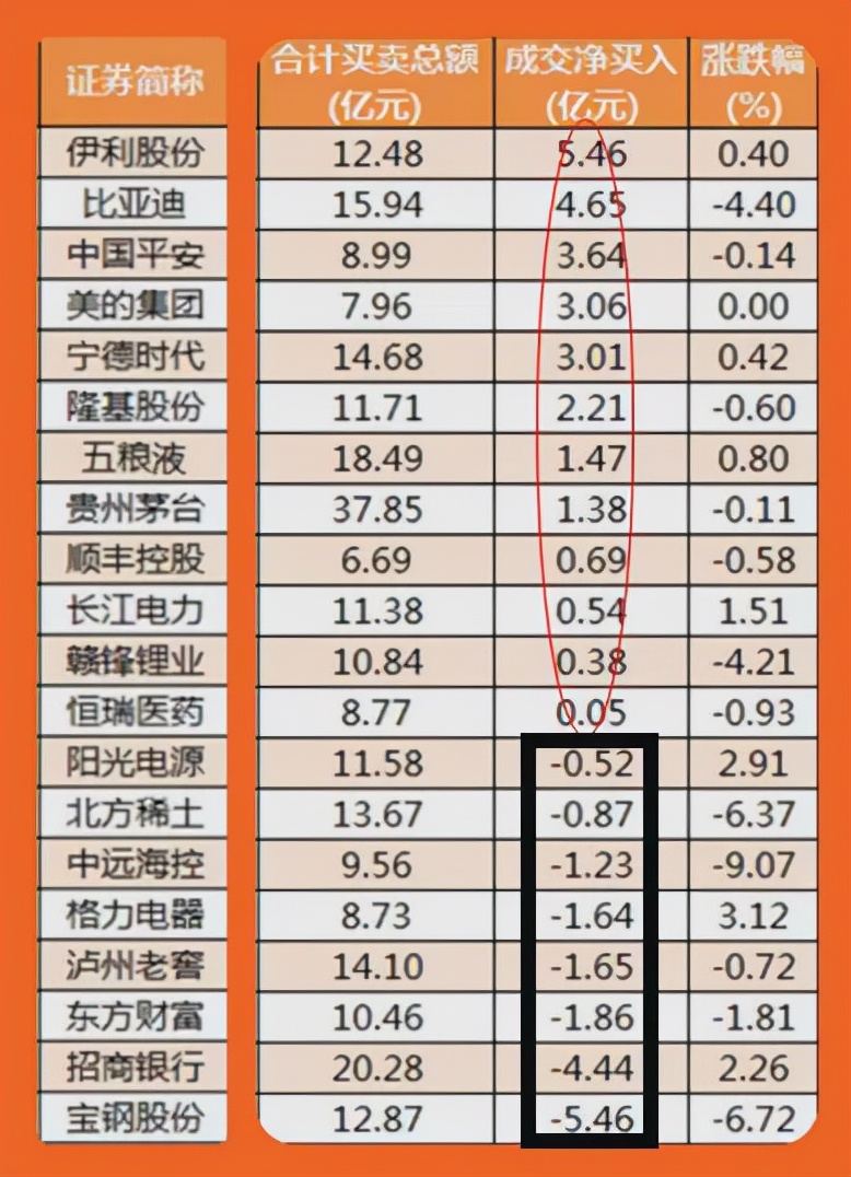股市9.30开盘前交易说明什么,股市9:00-9:15盘前竞价