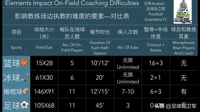 鍏嬫灄鏂浖缇庡浗瓒崇悆,缇庡浗瓒崇悆鍏嬫灄鏂浖