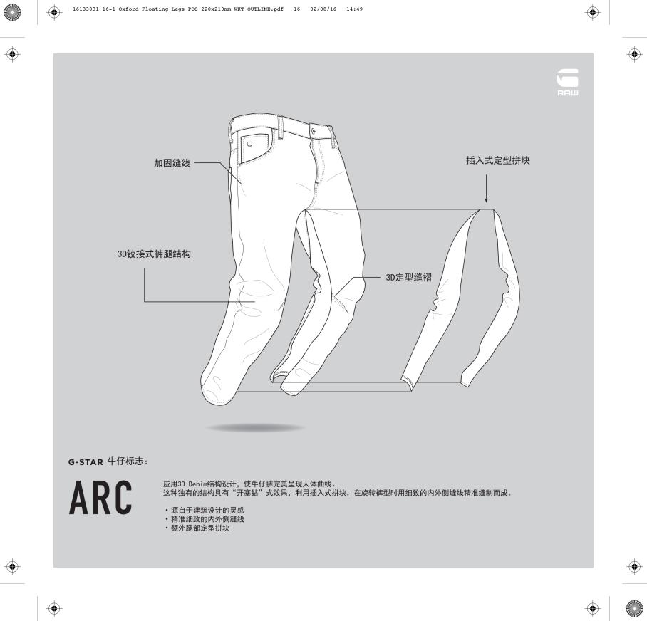 为什么渴望进阶的丹宁控,都会选择G-StarRAW?