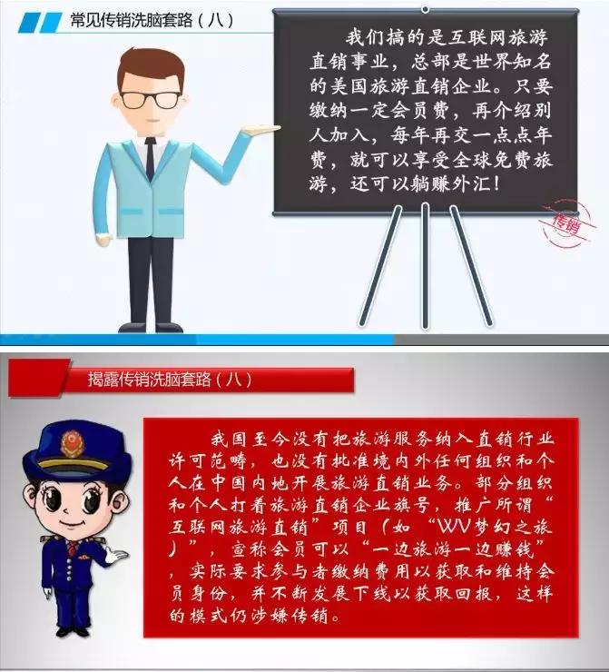 被传销赶出来的真实案例,陷入传销的十大骗局