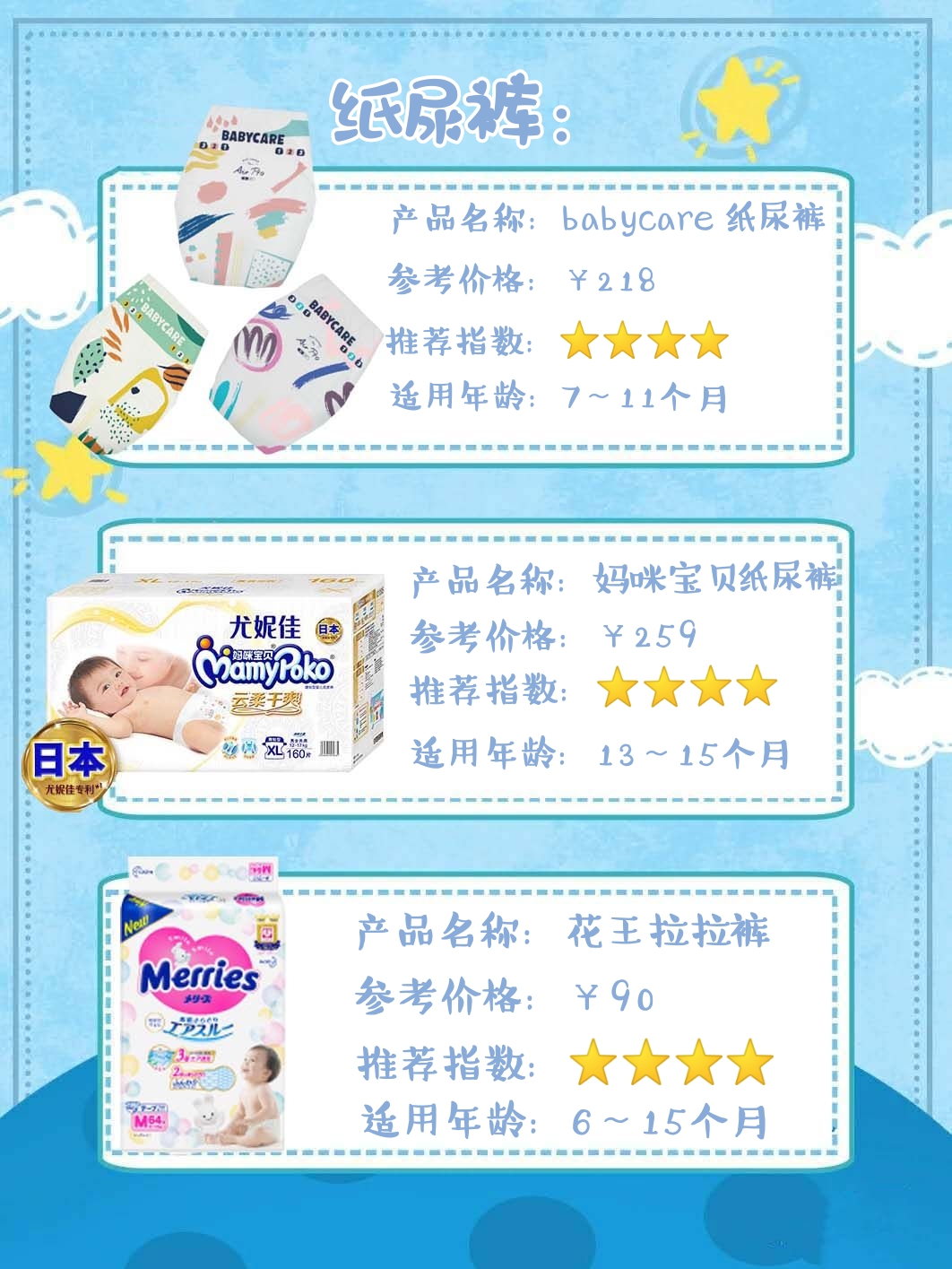 婴儿夏季好物,宝宝夏季好物推荐最新爆款