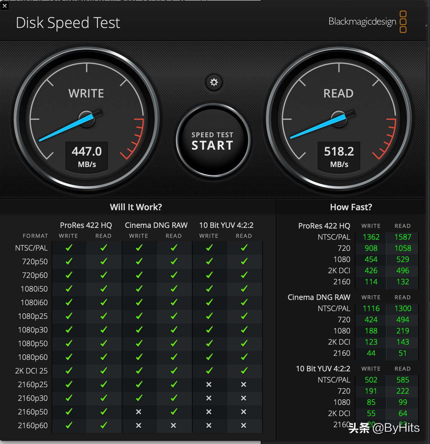 win杩滅▼妗岄潰杩炴帴鐢佃剳鏁欑▼,鎬庢牱璁剧疆鐢佃剳鍏佽杩滅▼妗岄潰杩炴帴