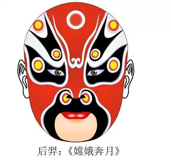 张飞京剧脸谱图片,卡通京剧脸谱图片