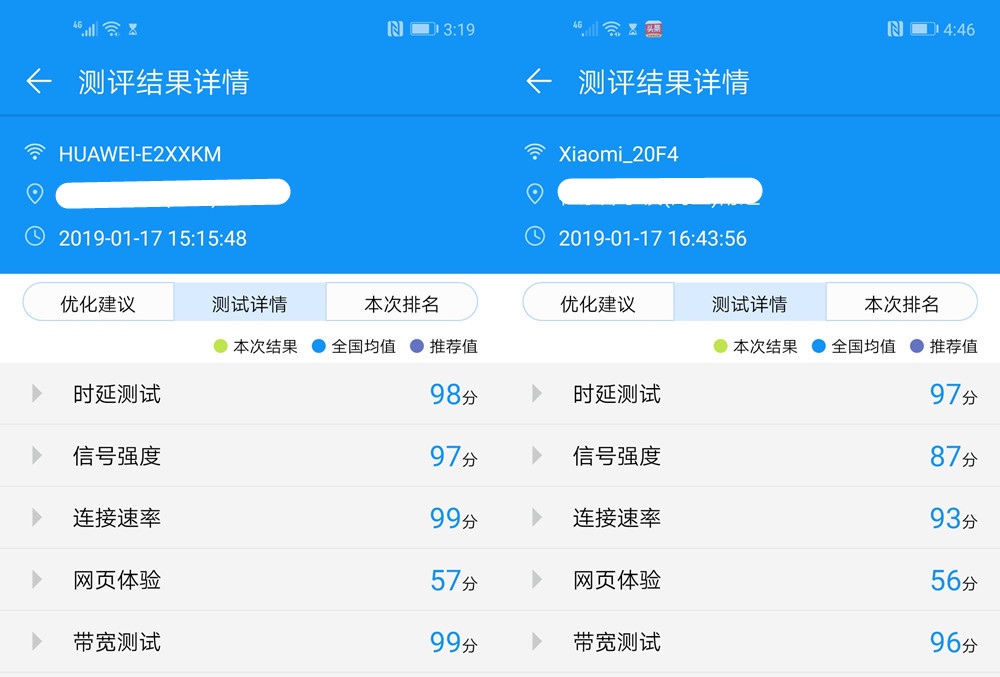 荣耀路由pro对比pro2,荣耀路由pro和小米路由器哪个好