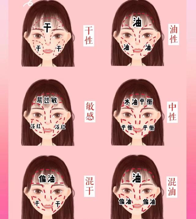 面膜多久敷一次效果才会比较好,面膜敷多长时间用完要不要洗脸了