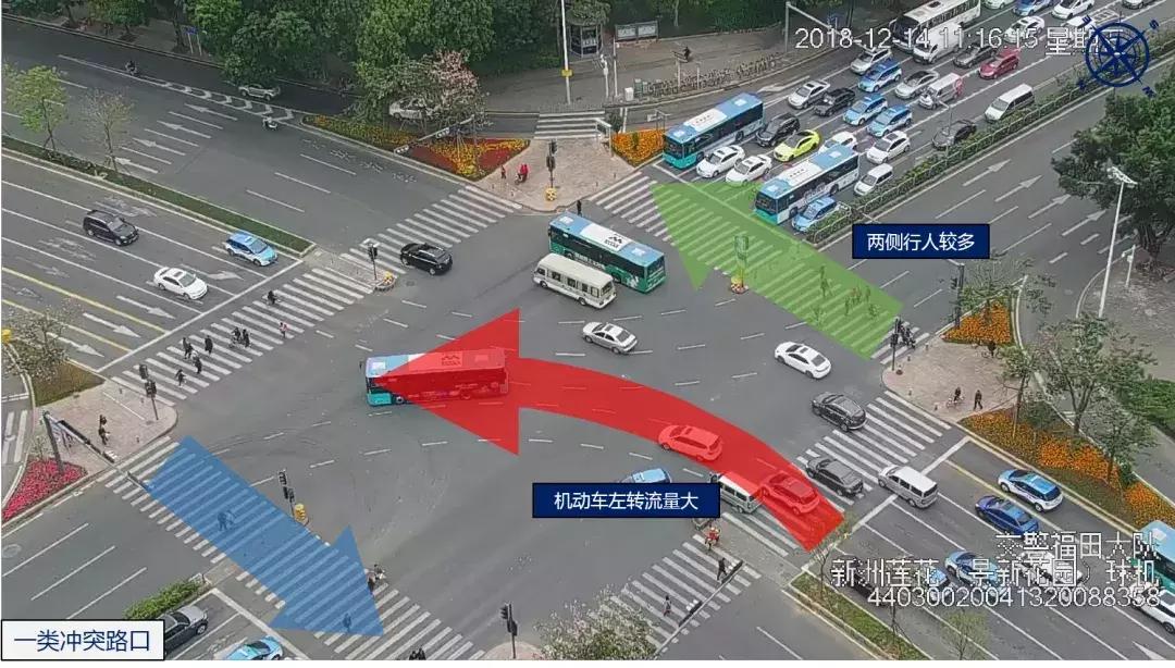 红绿灯你看懂了吗,信号灯的秘密