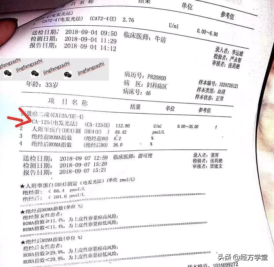 黄仕沛经方大全,黄仕沛治疗哪方面比较厉害