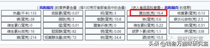 鲜朗烘焙狗粮旗舰店直播,鲜朗烘焙狗粮好还是猫粮好