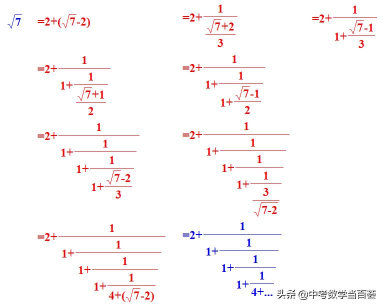 用渐近分数表示无理数近似值,用渐近分数表示无理数