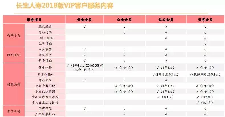赴日医疗专业机构,赴日医疗机构有哪些