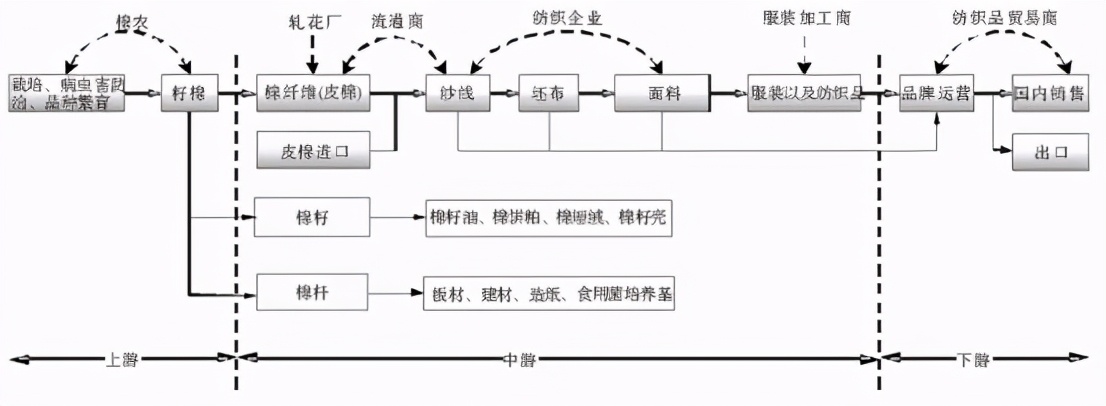 我为什么希望HM们不要怂？