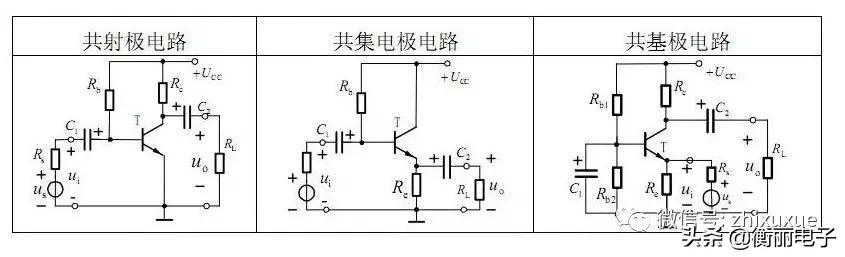 功放电路对三极管的要求,功放三极管和电源三极管区别