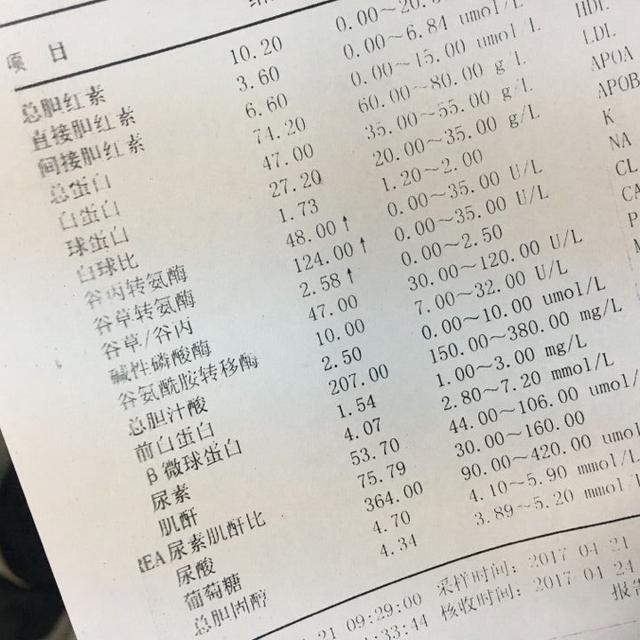 转氨酶高是什么病毒引起,转氨酶究竟是个什么鬼东西