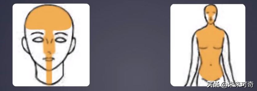 心情烦躁最好的办法,当你心烦意乱时如何处理情绪