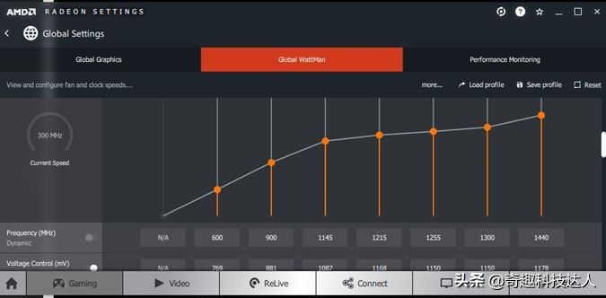 如何自己给cpu超频,cpu超频技巧