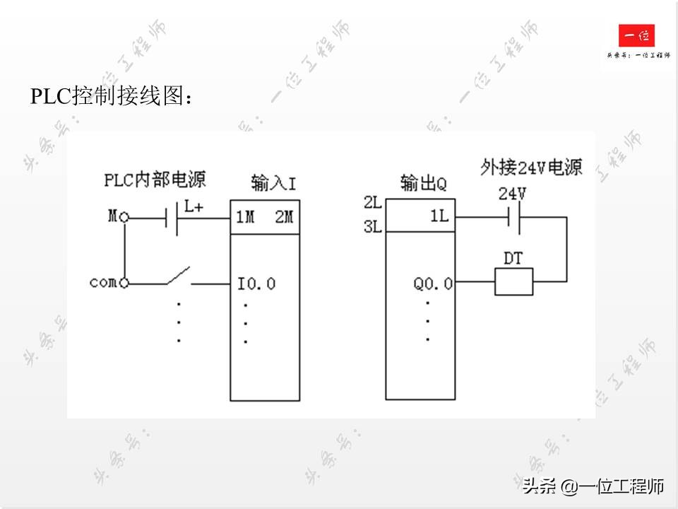 常见低压电器的电气符号与作用,低压电工常见的电气文字符号
