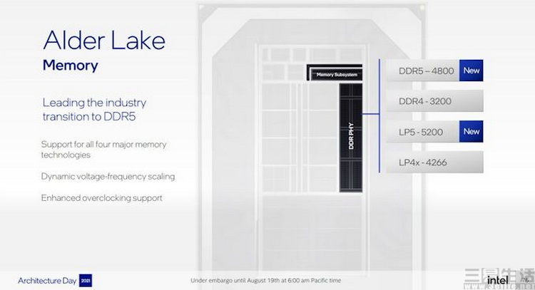 12代酷睿cpu超频,12代酷睿cpui3