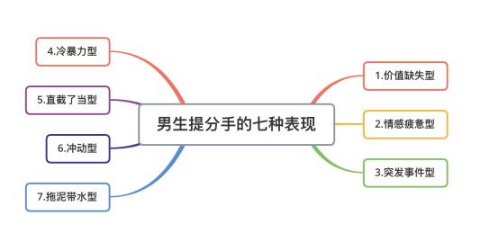 你多胖土味情话,你多胖原版