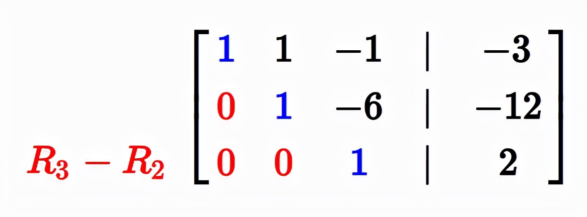 高斯消元法实际应用,用高斯消元法推导过程