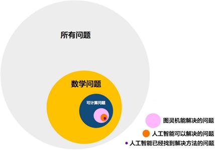 安世亚太数字孪生系统,数字孪生白皮书安世亚太