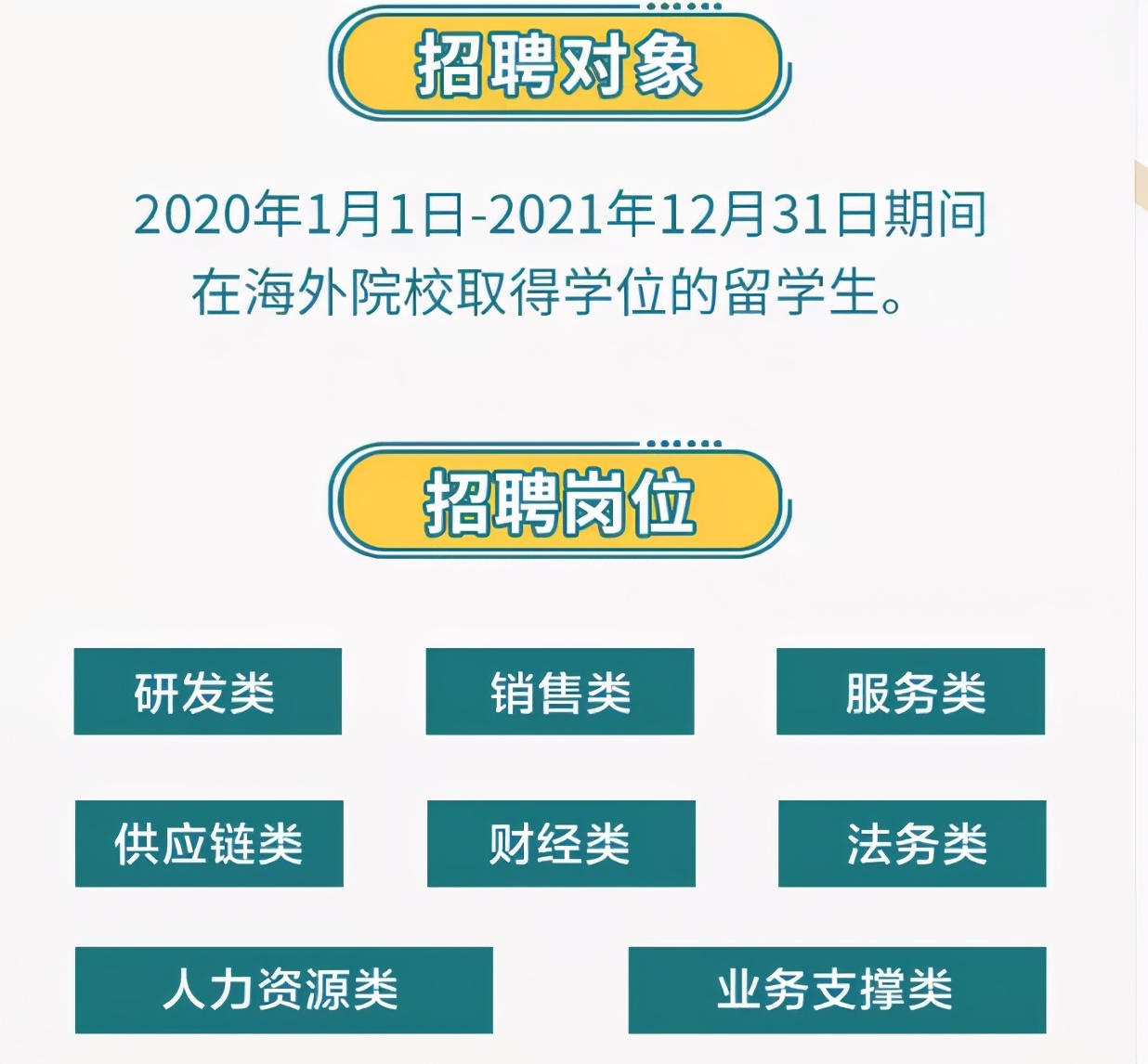 留学生快被985、211的学生碾压哭了？