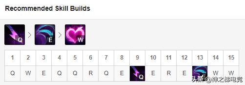 9.0版本龙龟,龙龟版本强势