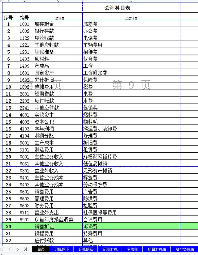 财务做账自动汇总软件,全自动excel财务记账系统免费下载