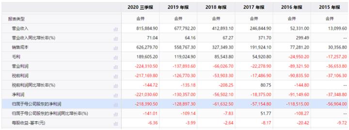 b站宣布网络环境整治行动,b站被纳入不良信息