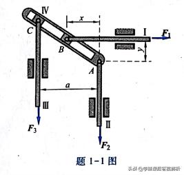 理论力学第8版答案解析,理论力学第8版