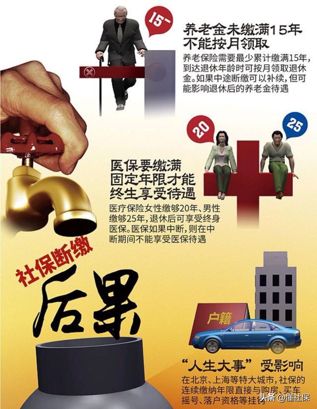 离职10年还能要求公司补缴社保吗,公司社保欠费怎么补缴个人已离职