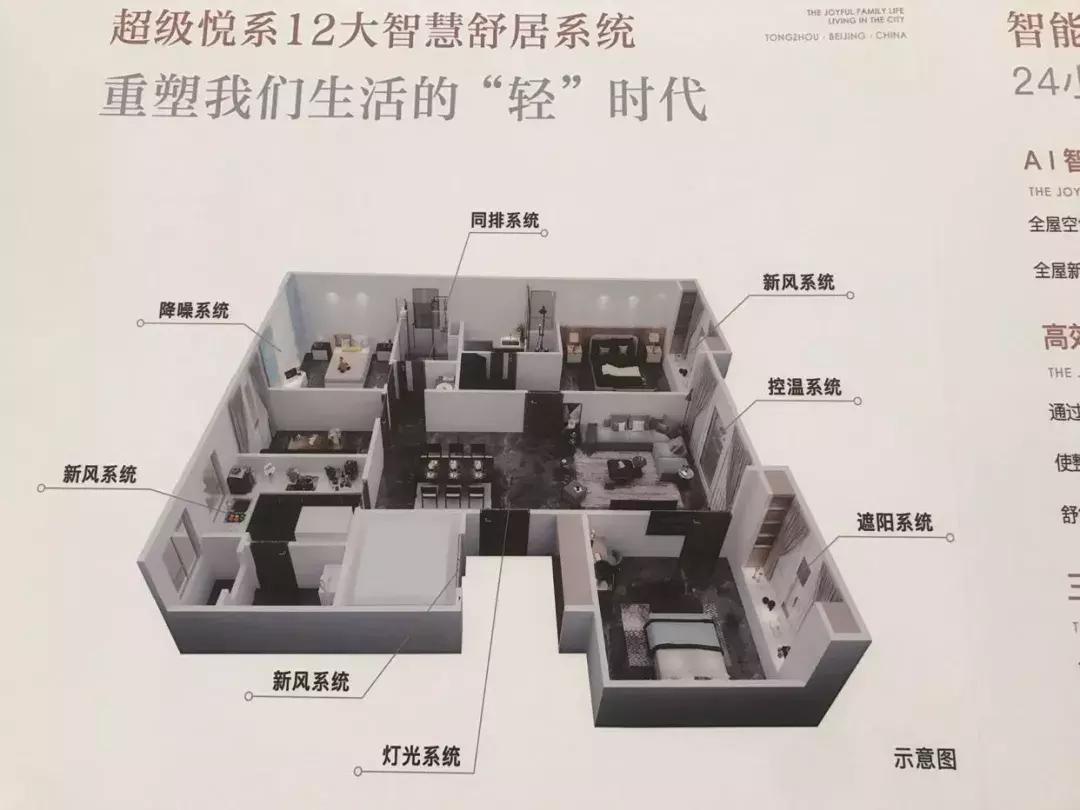 金茂悦二期最新户型,金茂悦什么时候买房最好