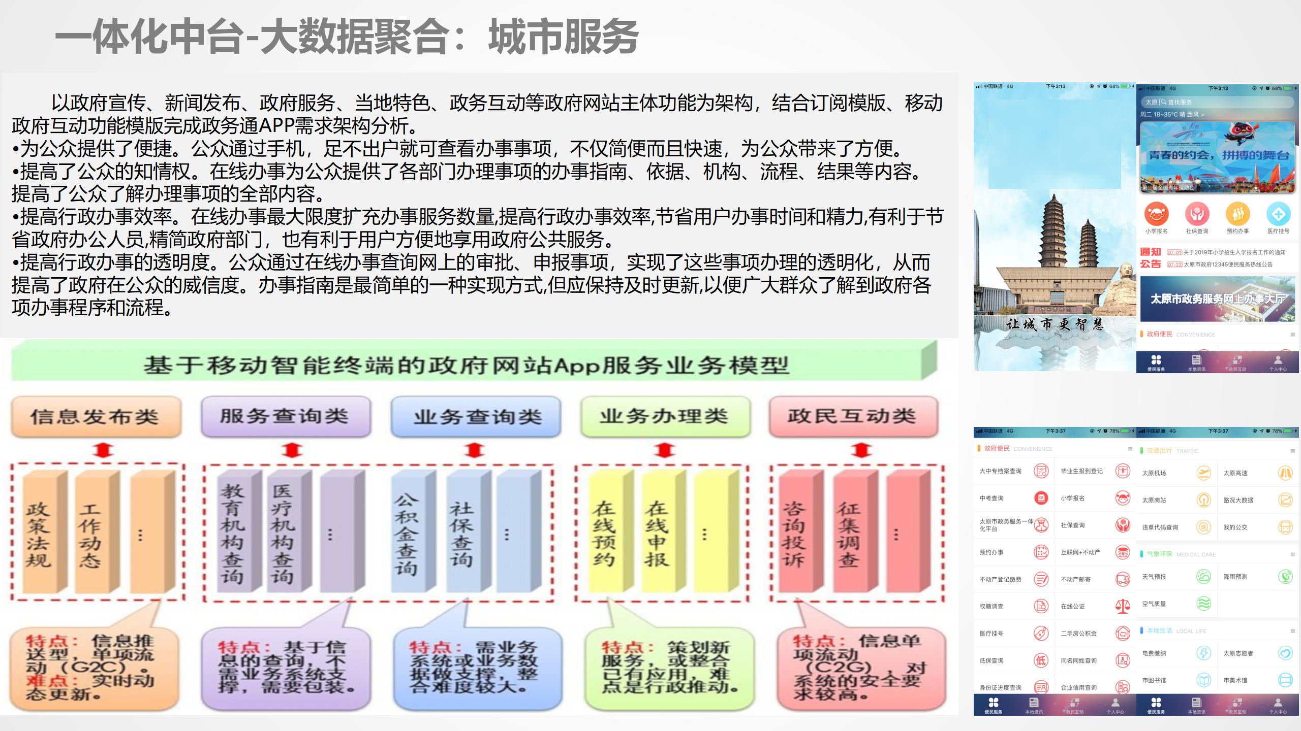 数据中台运营培训,数据中台运营ppt